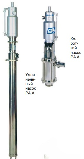 Насос поршневой пищевой CSF INOX 2PA 30AP-63 Станции водоснабжения #4