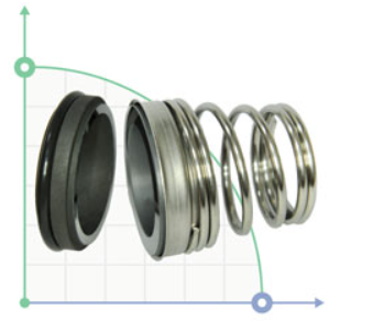 CSF INOX 1R14PR5.X7R Торцевые уплотнения #4