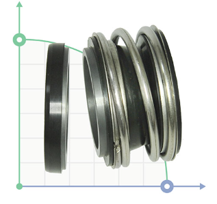 CSF INOX 1R24D.03KK7 Торцевые уплотнения #1