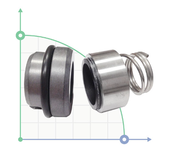 CSF INOX 1R24D.03KZ7 Торцевые уплотнения #3