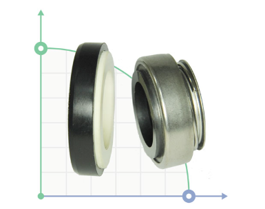 CSF INOX 1R24D.03KZ7 Торцевые уплотнения #2